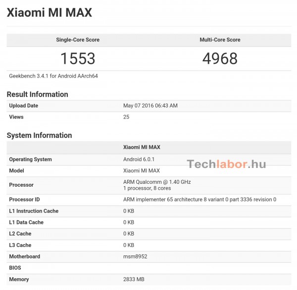 xiaomi-mi-max-benchmark-techlabor